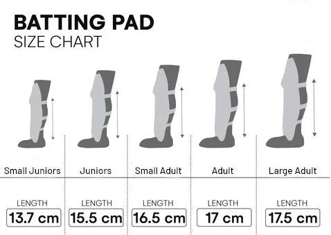 How To Choose Your Cricket Batting Pads